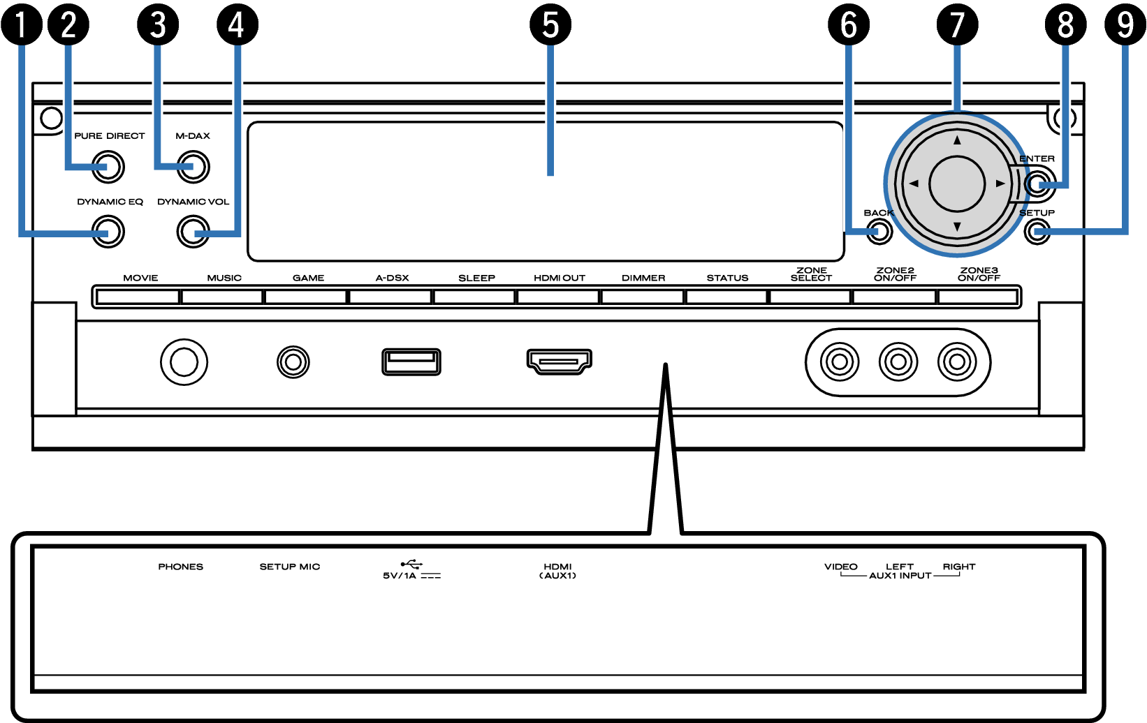 Name Front Small2-1 AV7702
